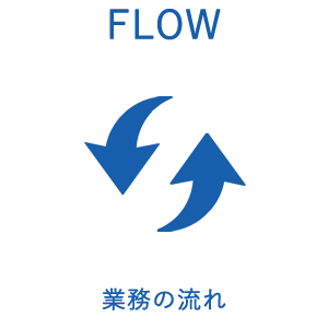 業務の流れ